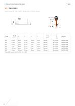 TOOL LIST-30