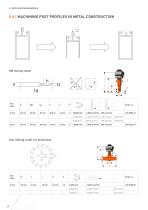 TOOL LIST-38
