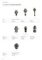 TOOL LIST-42