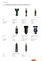 TOOL LIST-43