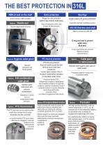The SPM Series  Hygienic stainless steel electric motors-2