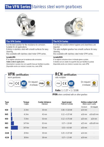  The VFN Series Stainless steel worm gearboxes