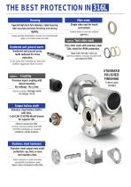  The VFN Series Stainless steel worm gearboxes-2
