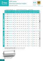 WASHDOWN ELECTRIC MOTORS-10