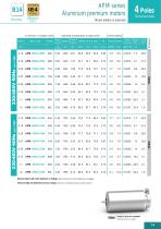 WASHDOWN ELECTRIC MOTORS-11