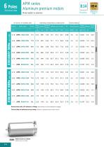 WASHDOWN ELECTRIC MOTORS-12