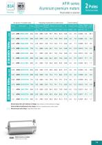 WASHDOWN ELECTRIC MOTORS-13