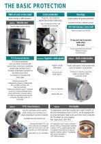 WASHDOWN ELECTRIC MOTORS-7