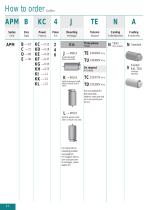 WASHDOWN ELECTRIC MOTORS-8