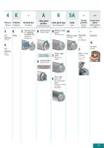 WASHDOWN ELECTRIC MOTORS-9
