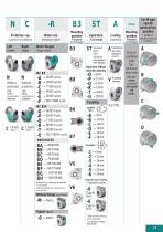 WASHDOWN HYGIENIC DRIVES-11