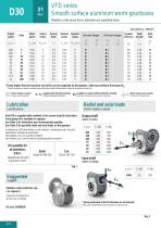 WASHDOWN HYGIENIC DRIVES-12