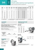 WASHDOWN HYGIENIC DRIVES-14