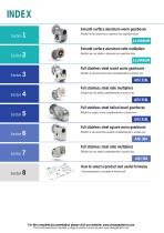 WASHDOWN HYGIENIC DRIVES-6