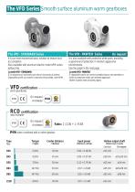 WASHDOWN HYGIENIC DRIVES-8