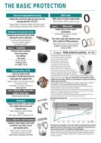 WASHDOWN HYGIENIC DRIVES-9