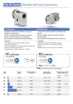 WASHDOWN HYGIENIC NEMA DRIVES-12