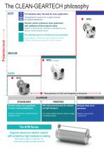 WASHDOWN HYGIENIC NEMA DRIVES-4