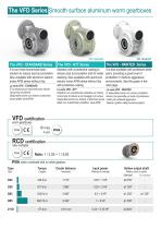 WASHDOWN HYGIENIC NEMA DRIVES-6