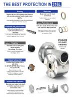 WASHDOWN HYGIENIC NEMA DRIVES-9