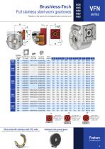 WASHDOWN MOTORS AND DRIVES-5