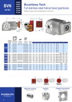 WASHDOWN MOTORS AND DRIVES-6