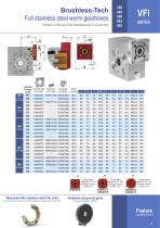 WASHDOWN MOTORS AND DRIVES-7