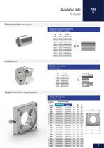 WASHDOWN MOTORS AND DRIVES-9