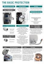 WASHDOWN NEMA ELECTRIC MOTORS-5