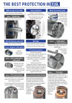 WASHDOWN NEMA ELECTRIC MOTORS-7