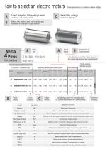 WASHDOWN NEMA ELECTRIC MOTORS-8