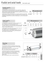 WASHDOWN NEMA ELECTRIC MOTORS-9