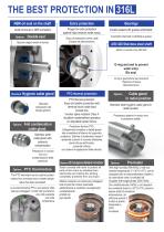 WASHDOWN NEMA ELECTRIC MOTORS The SPM Series-3