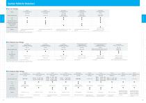 Catalog-9