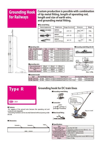 Grounding hook for railway
