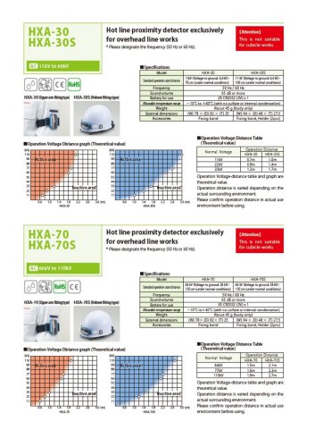 Hot line proximity alarm ,wrist type  for over head line works AC11kV～110kV helmet upper arm type