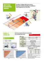 Hot line proximity alarm ,wrist type  for over head line works AC6.6kV helmet upper arm type-1