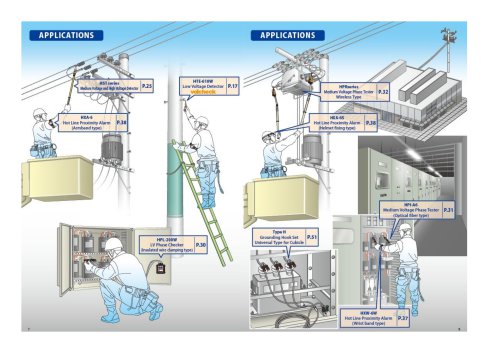 Where voltage detectors are used　GENERAL