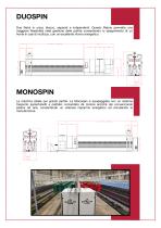 LONG FIBER RING SPINNING FRAME-2