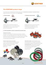 Brief overview services and products-3