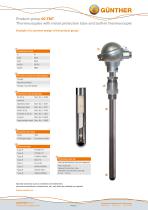 Product group 00-TMT-3