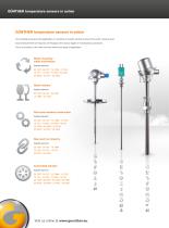 Temperature Measurement Technology-6