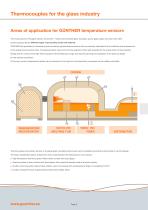 Thermocouples for the glass industry-6