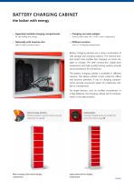 Battery charging cabinets-11