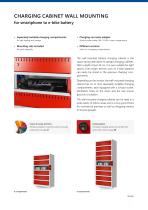 Battery charging cabinets-15