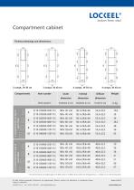 Compartment cabinet-2