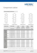 Compartment cabinet-3