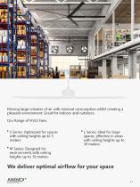 Anemoi - Product Catalogue-11