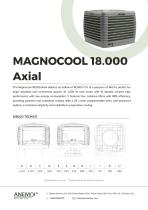 MAGNOCOOL 18.000 Axial-1
