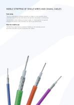 Stripping Tool Ministrip-2